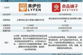 提升国产糖心苹果市场销量的创新促销策略检视